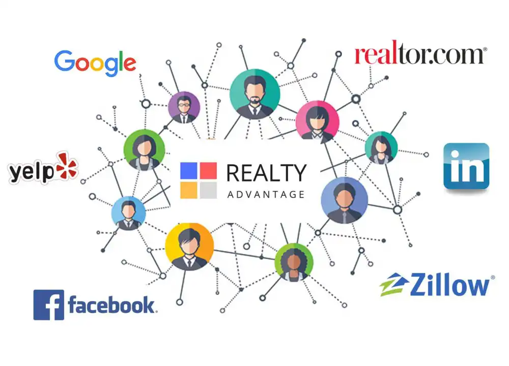 Agent-Marketing-Realty-Advantage WEBP Agent Marketing Realty Advantage WEBP